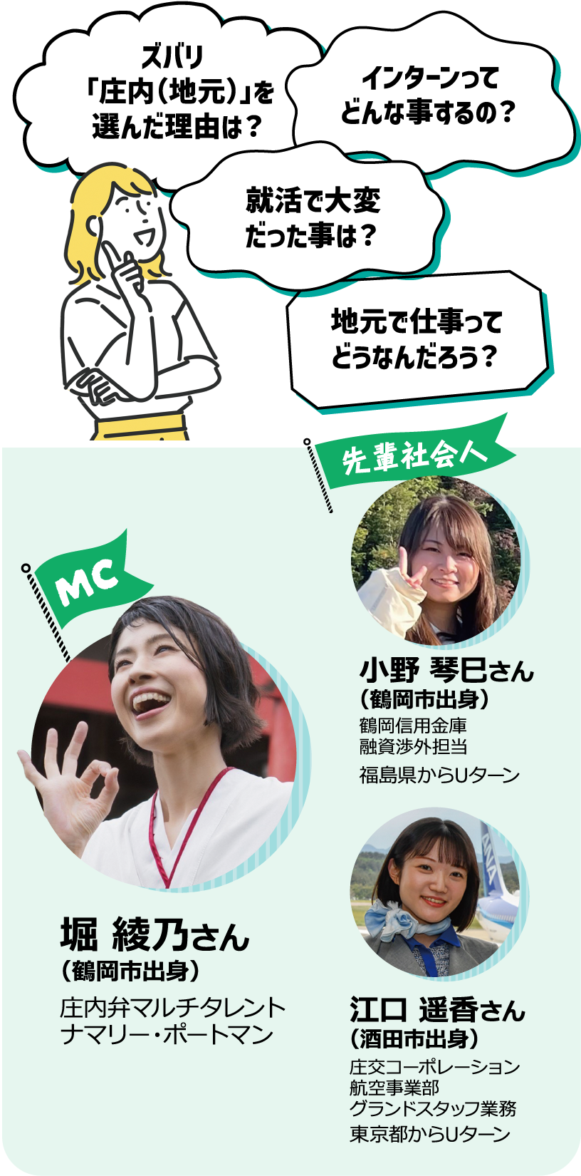 ズバリ「庄内（地元）」を選んだ理由は？インターンってどんな事するの？就活で大変だった事は？地元で仕事ってどうなんだろう？　MC堀 綾乃さん（鶴岡市出身）　庄内弁マルチタレントナマリー・ポートマン　先輩社会人　小野 琴巳さん（鶴岡市出身） 鶴岡信用金庫 融資渉外担当 福島県からUターン 江口 遥香さん（酒田市出身） 交コーポレーション 航空事業部 グランドスタッフ業務 東京都からUターン